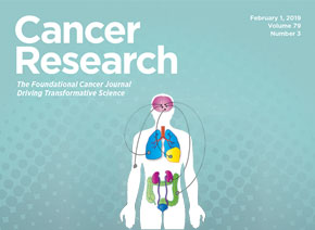 「6686体育客户文章」Cancer Research| Co-IP MS技术筛选APMAP在前列腺癌中的新作用因子